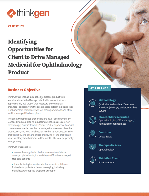 Identifying Opportunities for Client to Drive Managed Medicaid for Ophthalmology Product