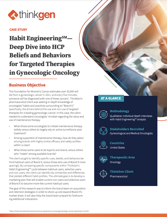 Habit EngineeringSM — Deep Dive into HCP Beliefs and Behaviors for Targeted Therapies in Gynecologic Oncology